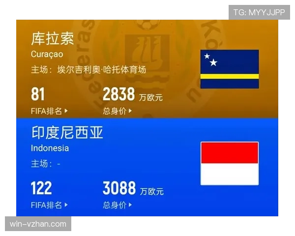 库拉索冲击2026世界杯阵容前瞻:谁能带队创造历史 库拉索冲击2026世界杯阵容前瞻:谁能带队创造历史