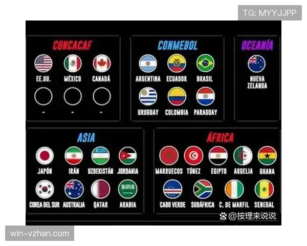 2026世界杯规则变化对球员体能影响 2026世界杯规则变化对球员体能影响